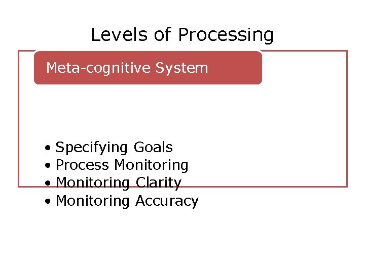 Levels of Processing Meta-cognitive System • Specifying Goals • Process Monitoring • Monitoring Clarity