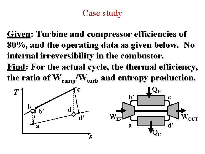 Case study Given: Turbine and compressor efficiencies of 80%, and the operating data as