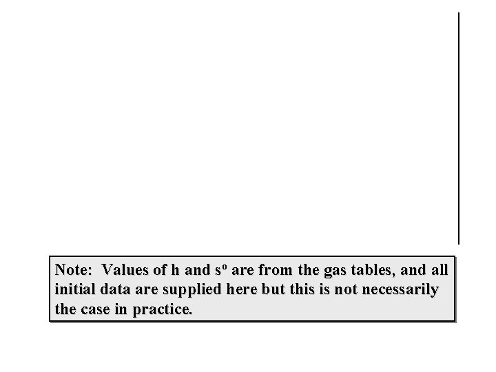 Note: Values of h and so are from the gas tables, and all initial