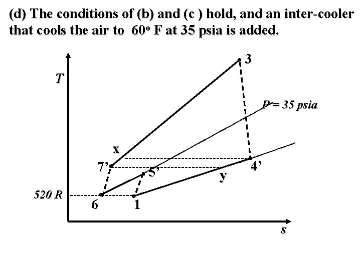 (d) The conditions of (b) and (c ) hold, and an inter-cooler that cools