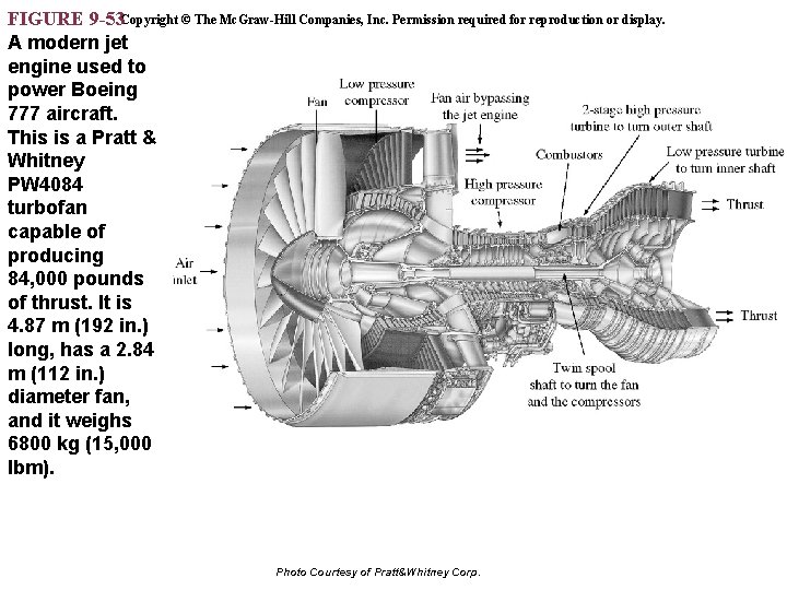 FIGURE 9 -53 Copyright © The Mc. Graw-Hill Companies, Inc. Permission required for reproduction