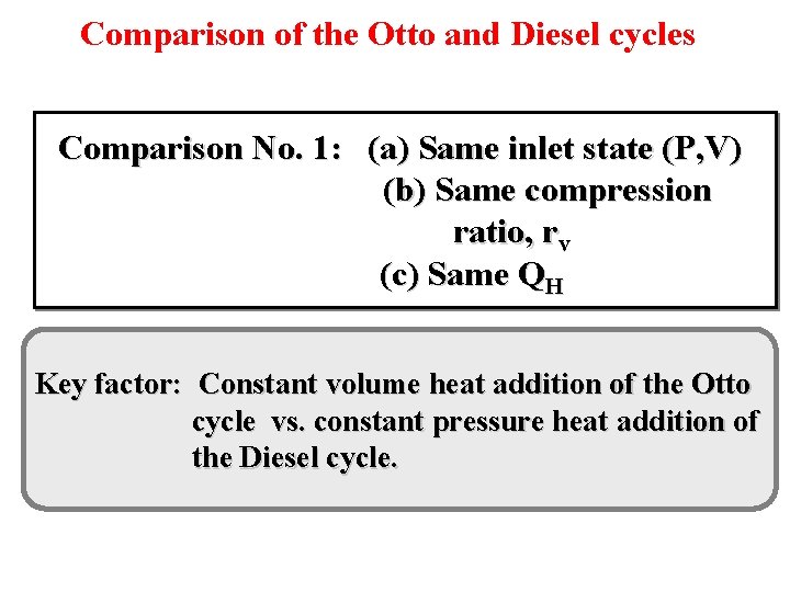 Comparison of the Otto and Diesel cycles Comparison No. 1: (a) Same inlet state