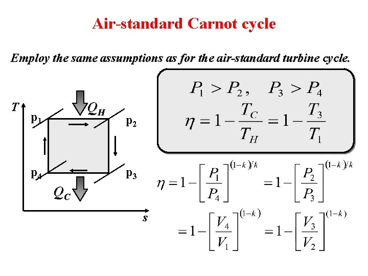 Air-standard Carnot cycle Employ the same assumptions as for the air-standard turbine cycle. T