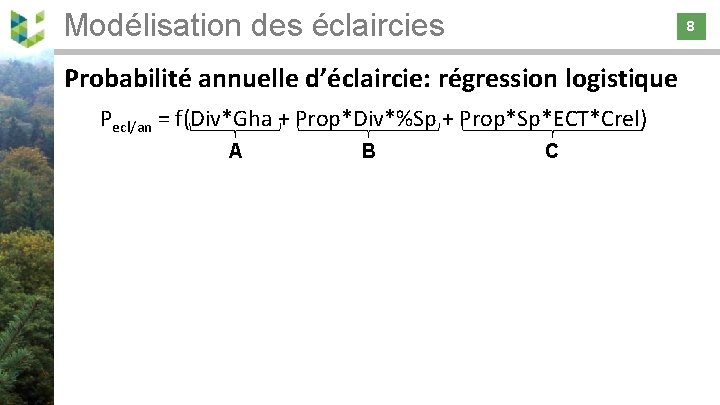 Modélisation des éclaircies 8 8 Probabilité annuelle d’éclaircie: régression logistique Pecl/an = f(Div*Gha +