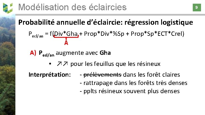 Modélisation des éclaircies 9 Probabilité annuelle d’éclaircie: régression logistique Pecl/an = f(Div*Gha + Prop*Div*%Sp