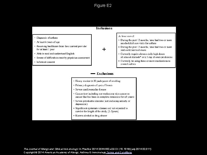 Figure E 2 The Journal of Allergy and Clinical Immunology: In Practice 2014 2544