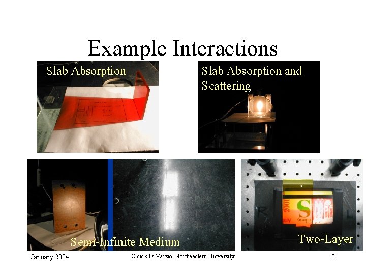 Example Interactions Slab Absorption and Scattering Semi-Infinite Medium January 2004 Chuck Di. Marzio, Northeastern