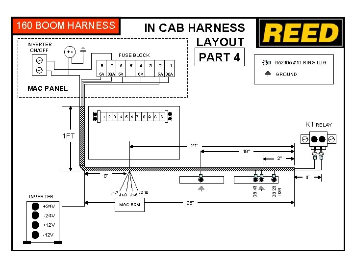 160 BOOM HARNESS INVERTER ON/OFF +8 7 IN CAB HARNESS LAYOUT FUSE BLOCK PART