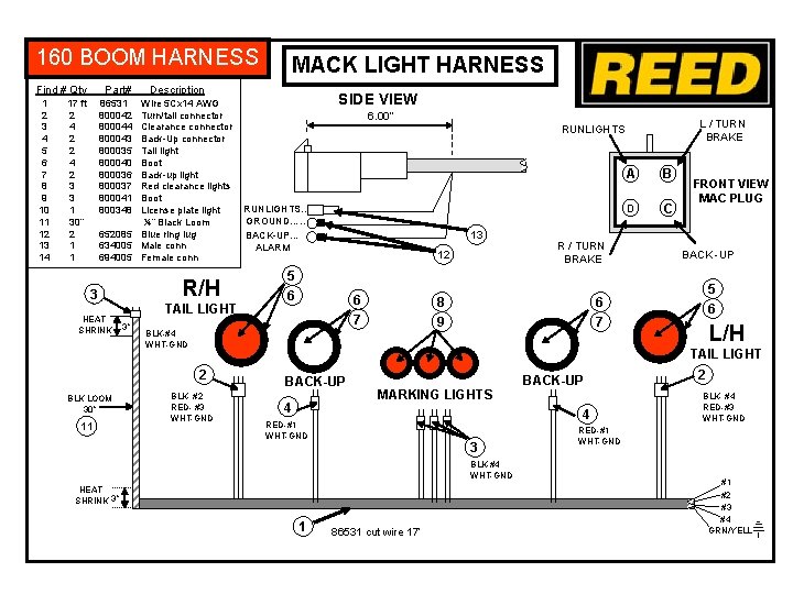 160 BOOM HARNESS Find # Qty 1 2 3 4 5 6 7 8