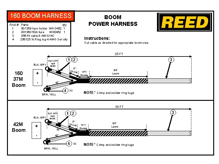 160 BOOM HARNESS Find # 1 2 3 4 BOOM POWER HARNESS Parts qty