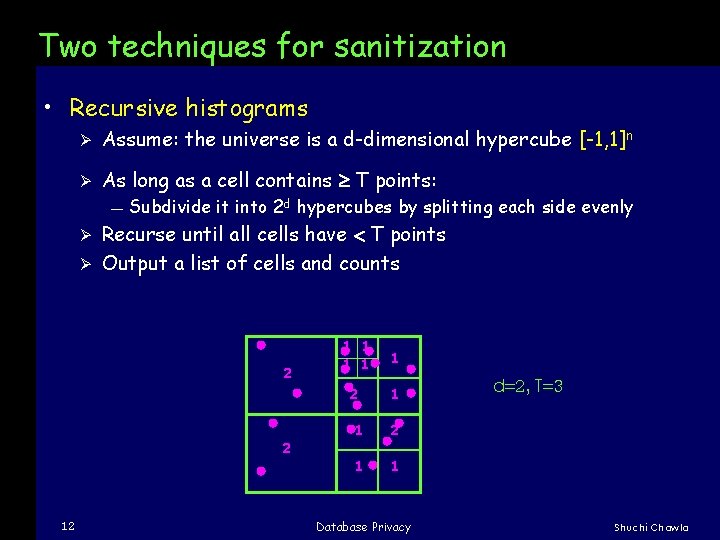 Two techniques for sanitization • Recursive histograms Ø Assume: the universe is a d-dimensional