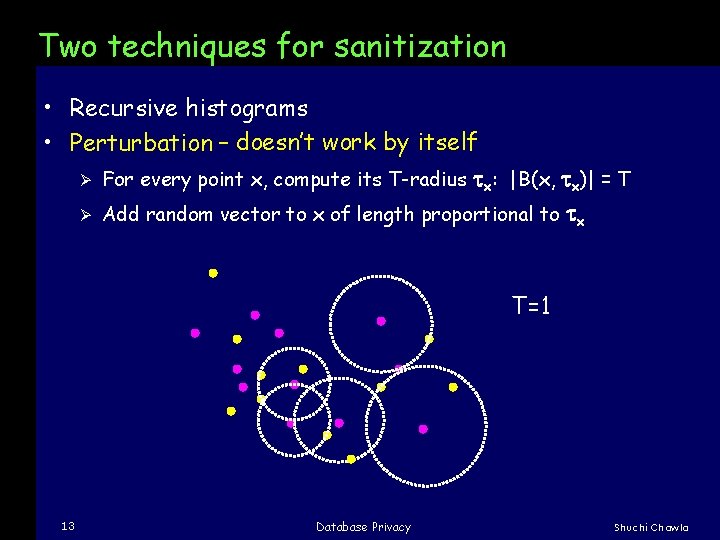 Two techniques for sanitization • Recursive histograms • Perturbation – doesn’t work by itself