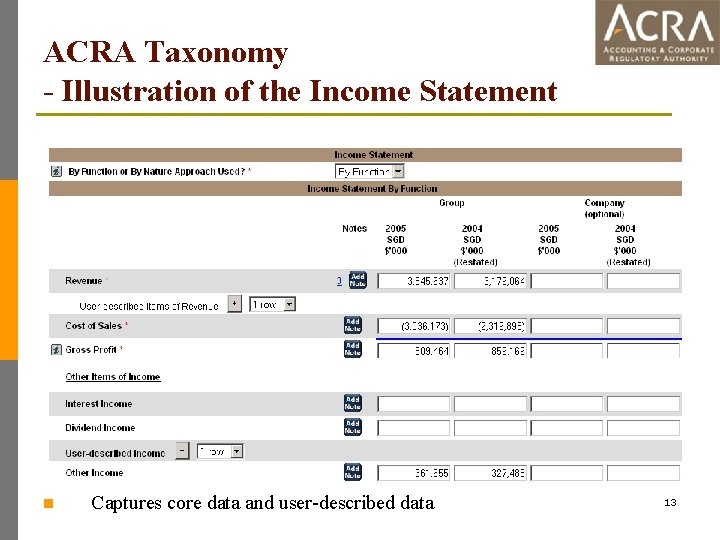 ACRA Taxonomy - Illustration of the Income Statement n Captures core data and user-described