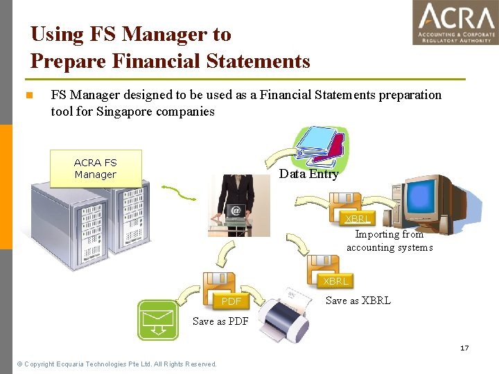 Using FS Manager to Prepare Financial Statements n FS Manager designed to be used