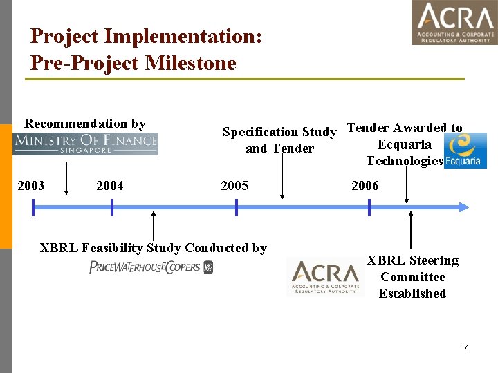 Project Implementation: Pre-Project Milestone Recommendation by 2003 2004 Specification Study Tender Awarded to Ecquaria