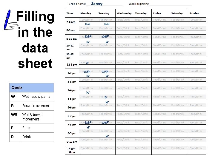 Jonny Filling in the data sheet WB D&F W D D&F W Code W