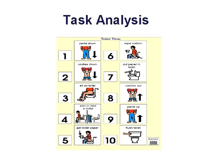 Task Analysis 