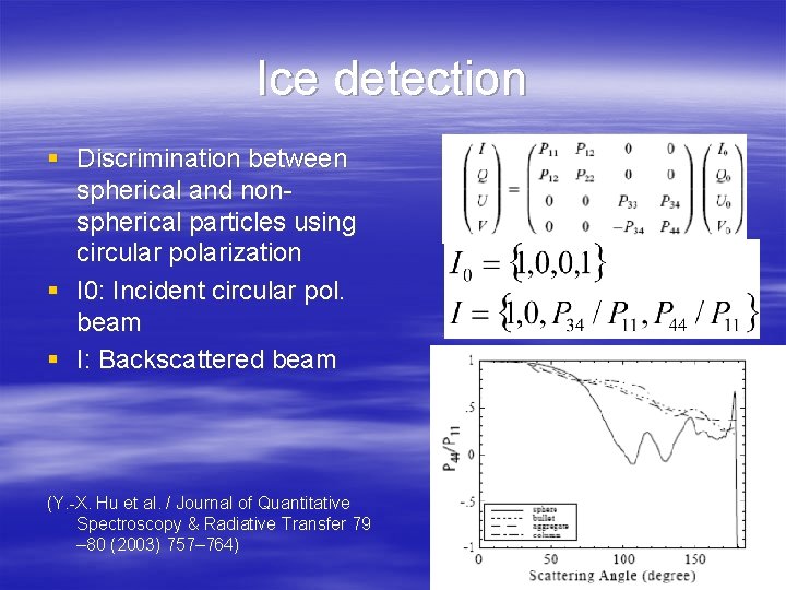 Ice detection § Discrimination between spherical and nonspherical particles using circular polarization § I