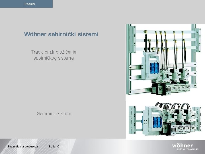 Produkti. Wöhner sabirnički sistemi Tradicionalno ožičenje sabirničkog sistema Sabirnički sistem Prezentacija preduzeca Folie 10