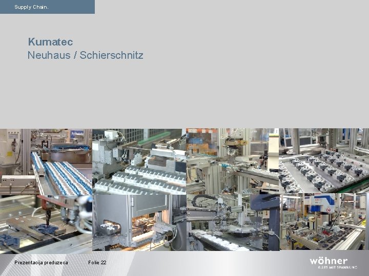 Supply Chain. Kumatec Neuhaus / Schierschnitz Prezentacija preduzeca Folie 22 