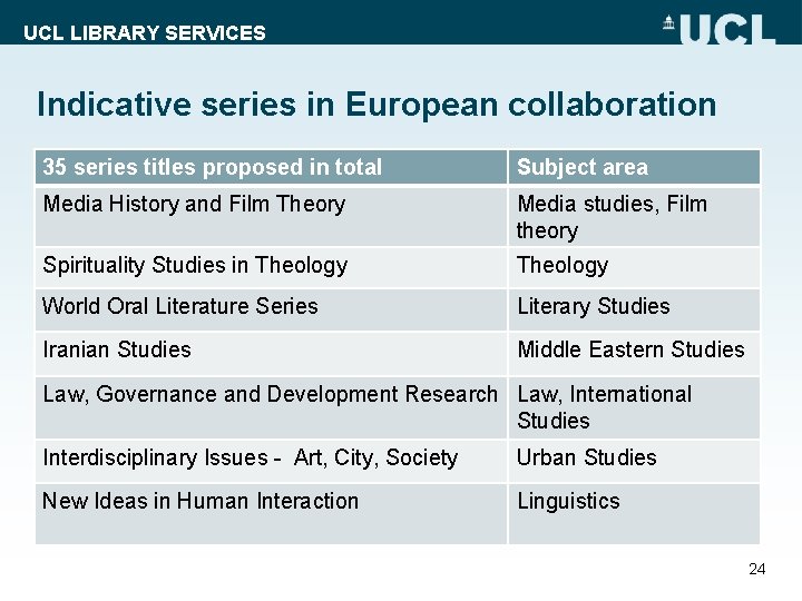 UCL LIBRARY SERVICES Indicative series in European collaboration 35 series titles proposed in total