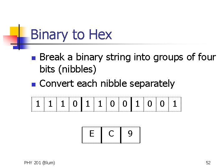 Binary to Hex n n Break a binary string into groups of four bits