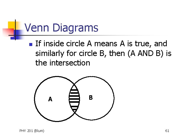 Venn Diagrams n If inside circle A means A is true, and similarly for