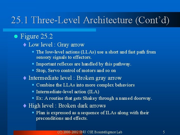 25. 1 Three-Level Architecture (Cont’d) l Figure 25. 2 t Low level : Gray