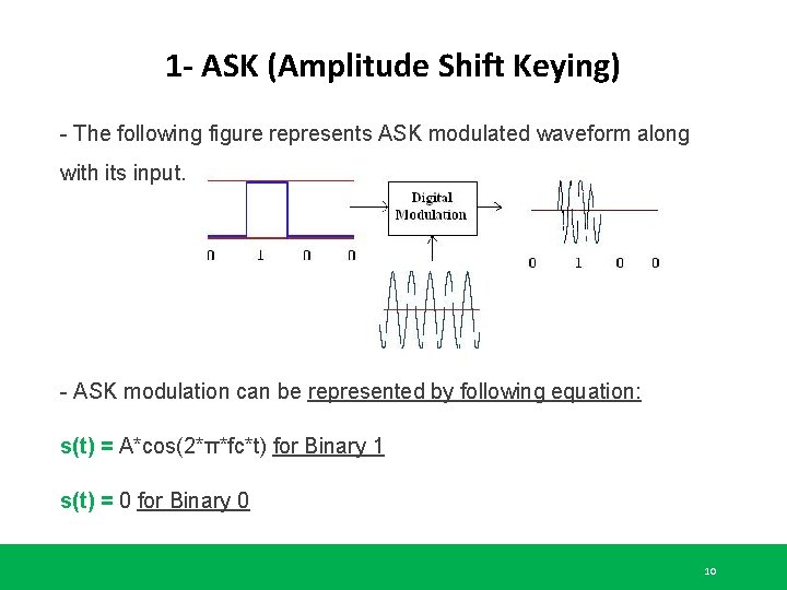 1 - ASK (Amplitude Shift Keying) - The following figure represents ASK modulated waveform 1 - ASK (Amplitude Shift Keying) - The following figure represents ASK modulated waveform