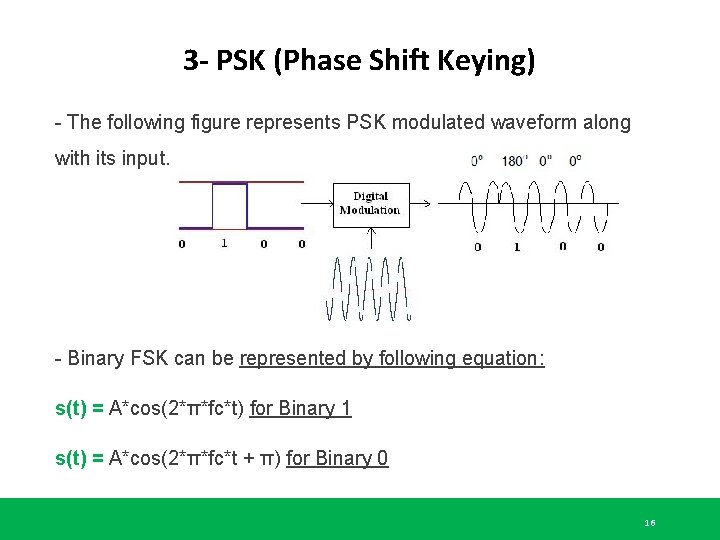 3 - PSK (Phase Shift Keying) - The following figure represents PSK modulated waveform 3 - PSK (Phase Shift Keying) - The following figure represents PSK modulated waveform