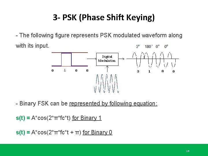 3 - PSK (Phase Shift Keying) - The following figure represents PSK modulated waveform