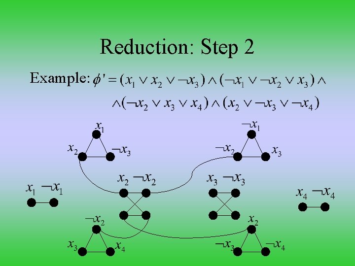 Reduction: Step 2 Example: 