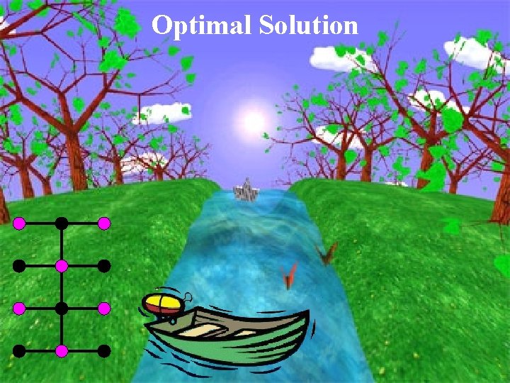 Optimal Solution 
