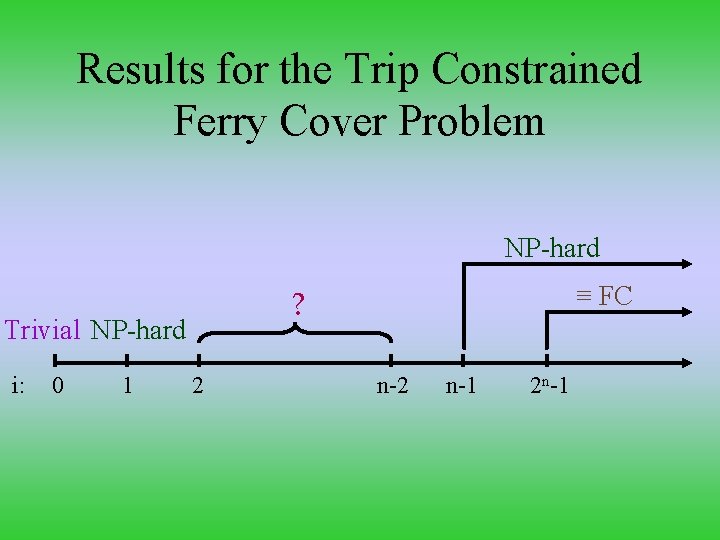Results for the Trip Constrained Ferry Cover Problem NP-hard Trivial NP-hard i: 0 1