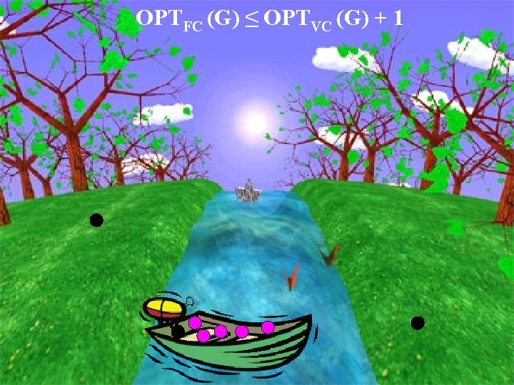 OPTFC (G) ≤ OPTVC (G) + 1 