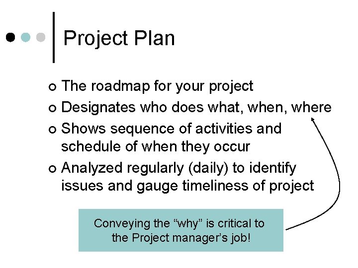 Project Plan The roadmap for your project ¢ Designates who does what, when, where