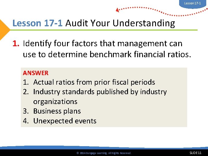 Lesson 17 -1 Audit Your Understanding 1. Identify four factors that management can use