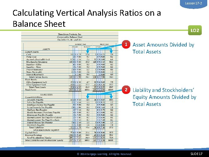 Lesson 17 -2 Calculating Vertical Analysis Ratios on a Balance Sheet LO 2 1