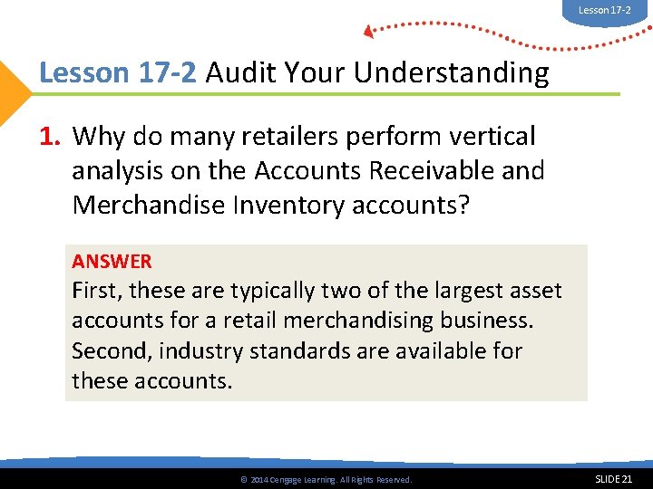 Lesson 17 -2 Audit Your Understanding 1. Why do many retailers perform vertical analysis