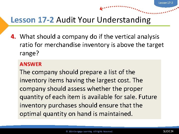 Lesson 17 -2 Audit Your Understanding 4. What should a company do if the