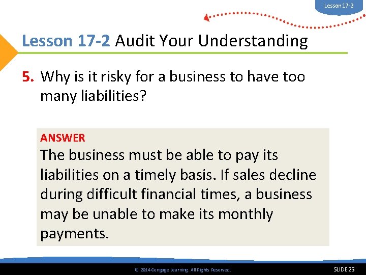 Lesson 17 -2 Audit Your Understanding 5. Why is it risky for a business