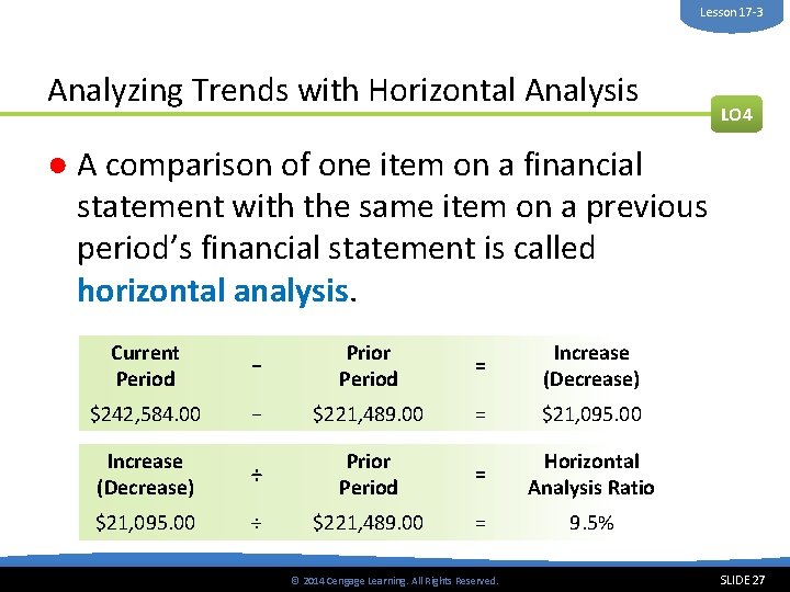 Lesson 17 -3 Analyzing Trends with Horizontal Analysis LO 4 ● A comparison of
