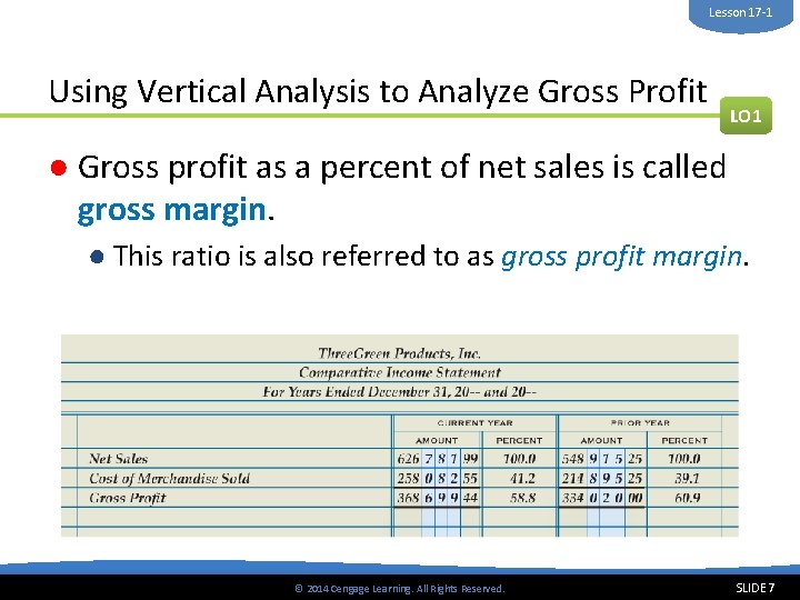 Lesson 17 -1 Using Vertical Analysis to Analyze Gross Profit LO 1 ● Gross