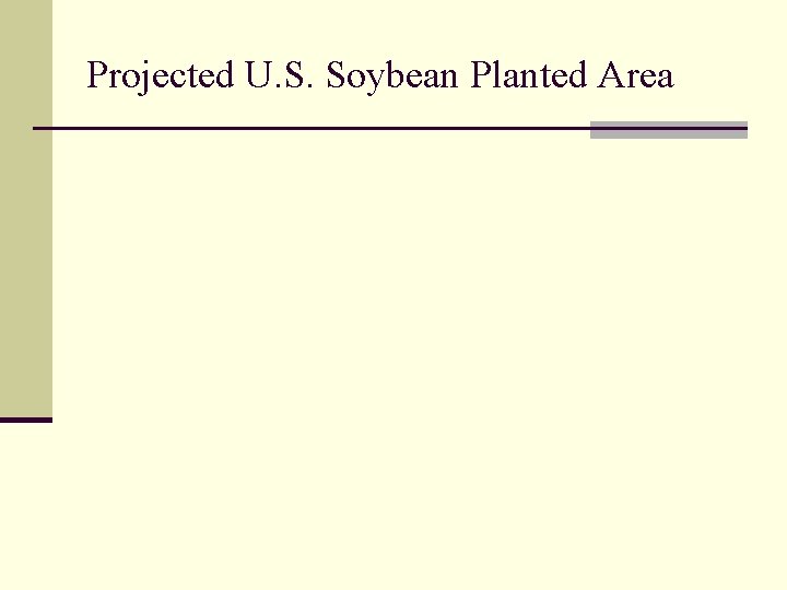 Projected U. S. Soybean Planted Area 