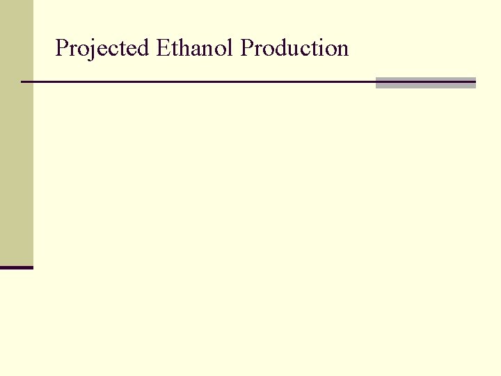 Projected Ethanol Production 