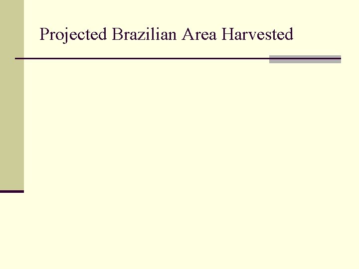 Projected Brazilian Area Harvested 