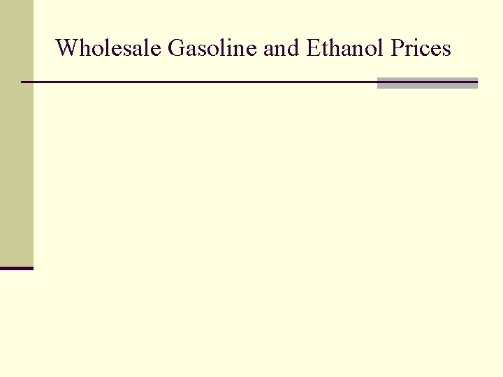 Wholesale Gasoline and Ethanol Prices 
