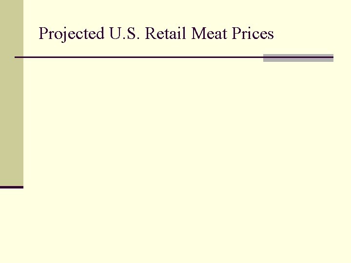 Projected U. S. Retail Meat Prices 