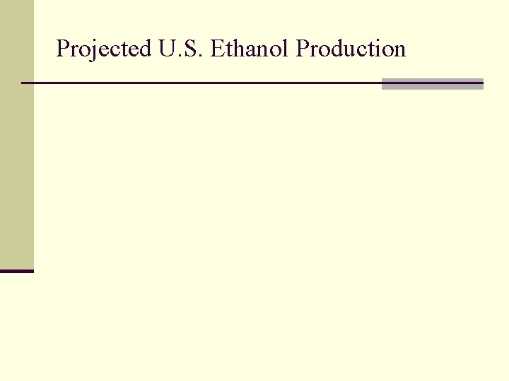 Projected U. S. Ethanol Production 