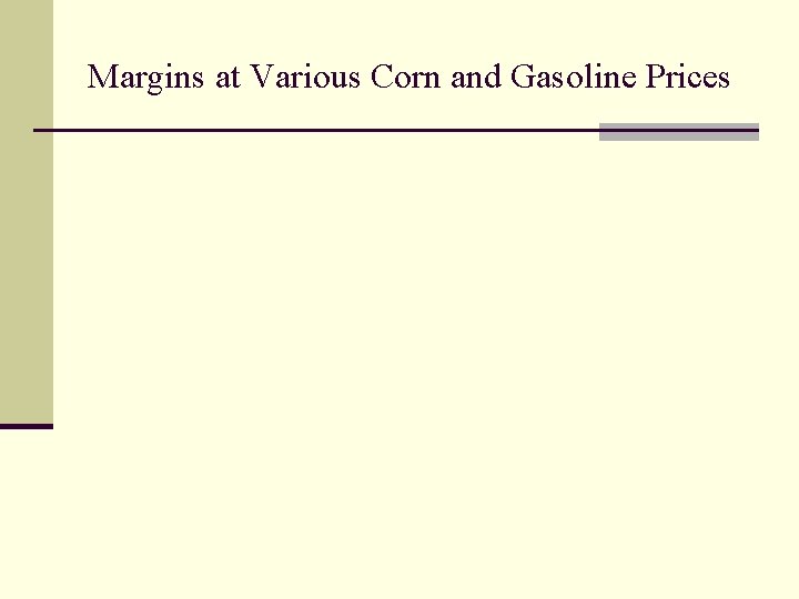 Margins at Various Corn and Gasoline Prices 